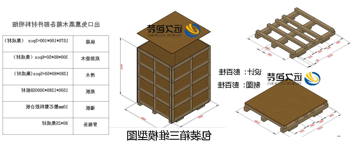 <a href='http://i48s.regaloteas.com'>买球平台</a>的设计需要考虑流通环境和经济性